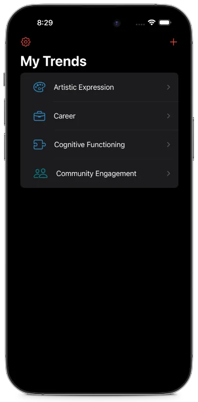 Organizing Your Trends