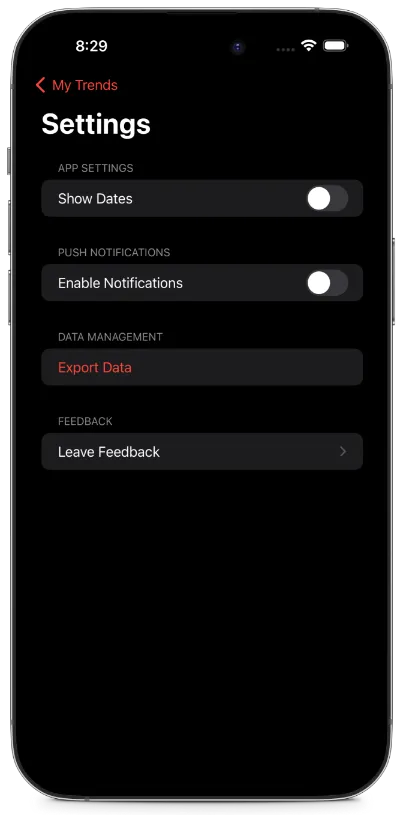Organizing Your Trends