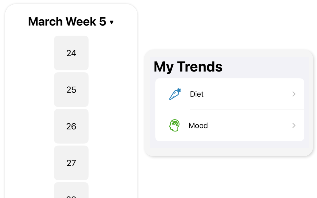 Trend Analysis
